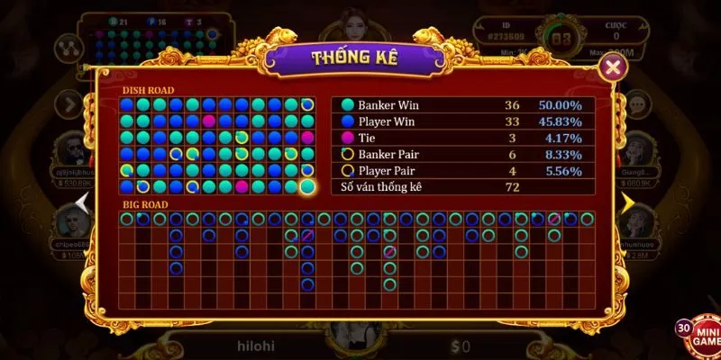 Đặc điểm của Baccarat Kim Tài Nhatvip