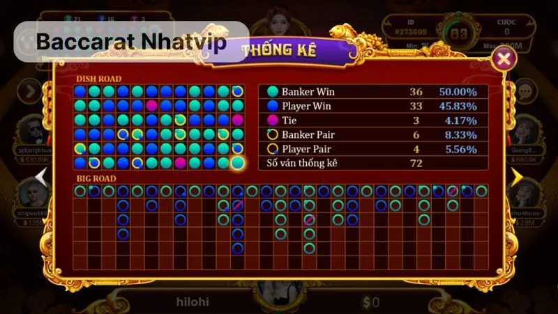 Giới thiệu về Baccarat Nhatvip